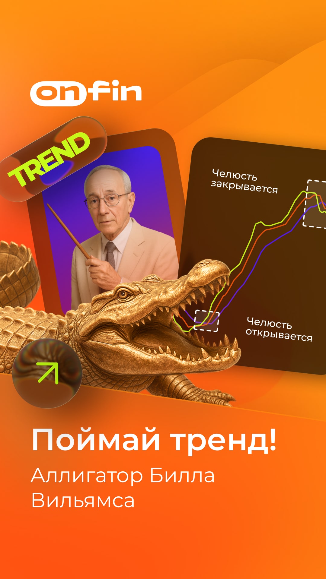 Alligator indicator explainer, branded