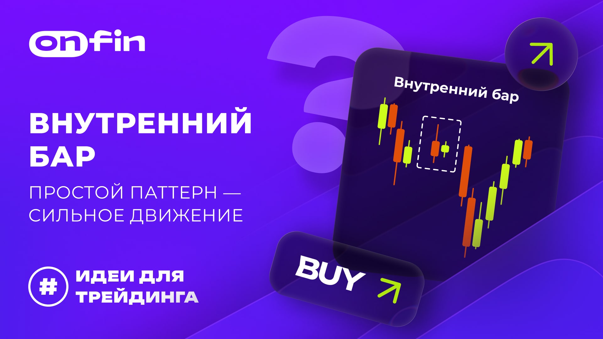 Inside bar pattern explainer