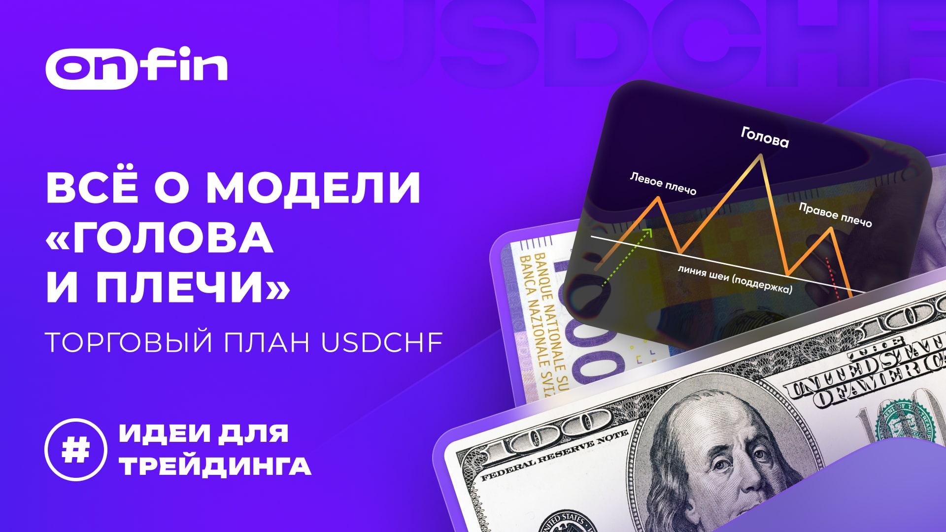 USDCHF head-and-shoulders trading plan