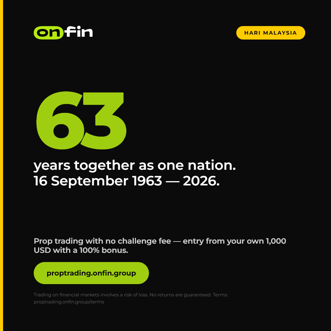 Malaysia Day — 63 years, numeral-led