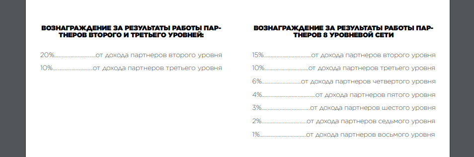 Презентация партнерской программы