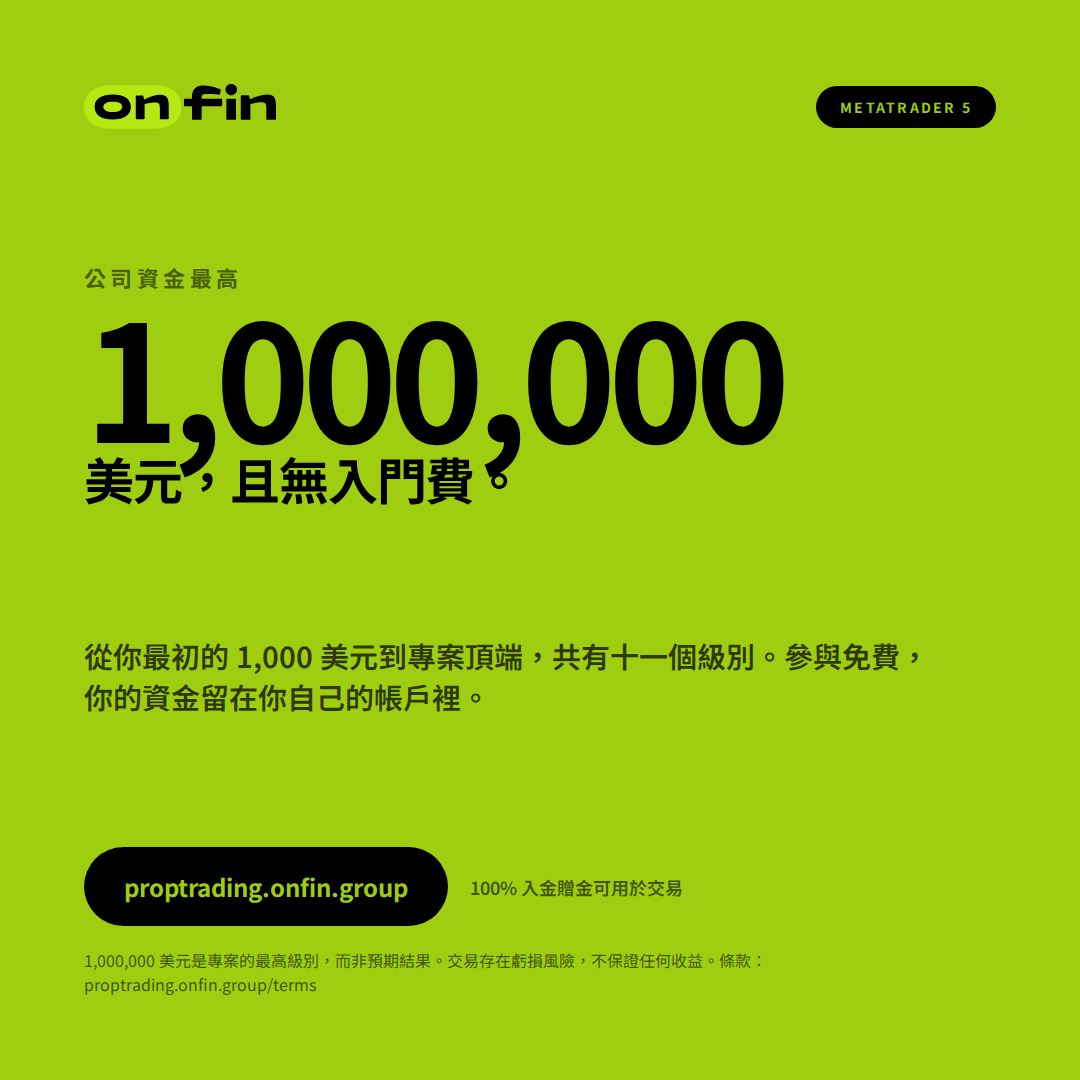 Prop trading MT5 — Capital led, lime — 1080×1080 (ZH-TW)