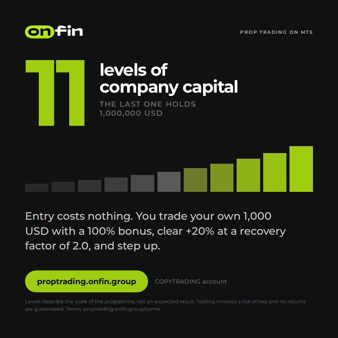 Prop trading MT5 — Eleven levels — 1080×1080 (EN)