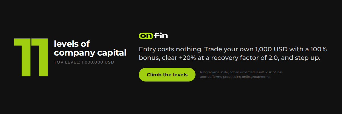 Prop trading MT5 — Eleven levels — 1200×400 (EN)