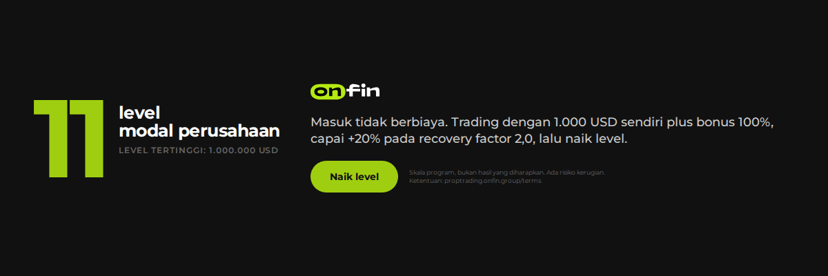 Prop trading MT5 — Eleven levels — 1200×400 (ID)