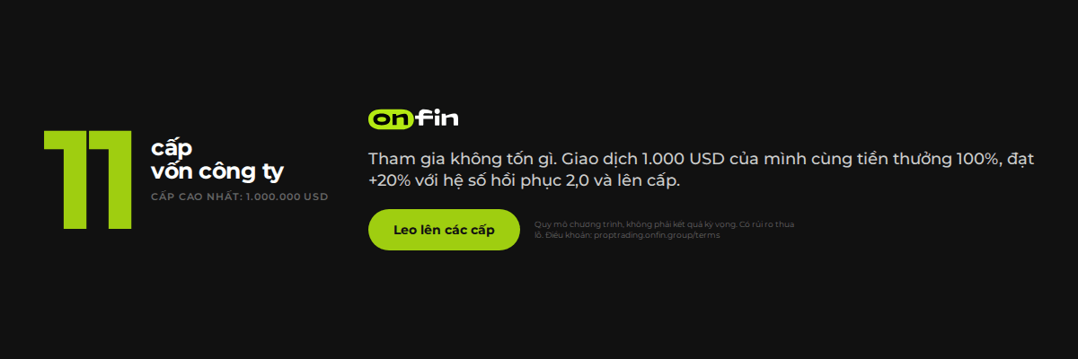 Prop trading MT5 — Eleven levels — 1200×400 (VI)