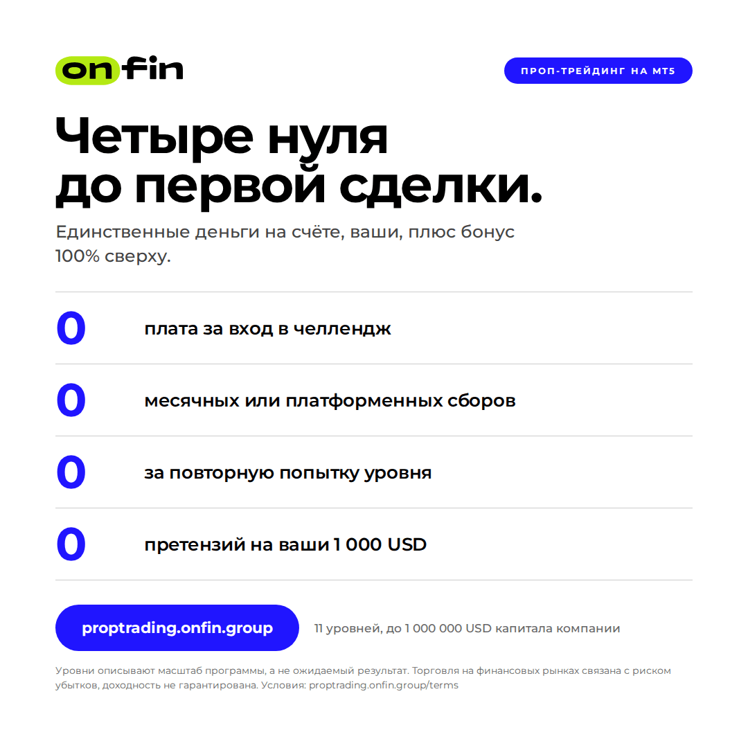 Prop trading MT5 — Four zeros — 1080×1080 (RU)