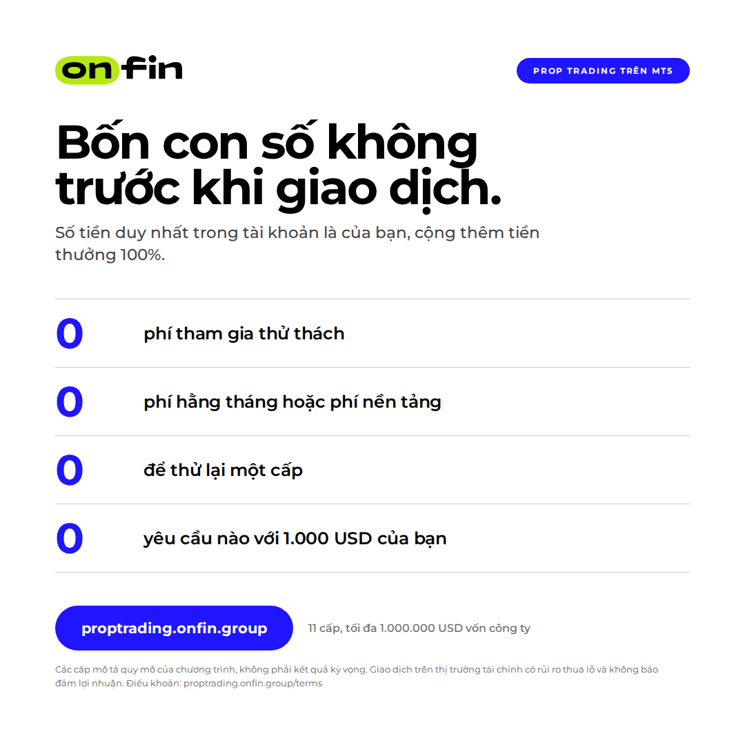 Prop trading MT5 — Four zeros — 1080×1080 (VI)