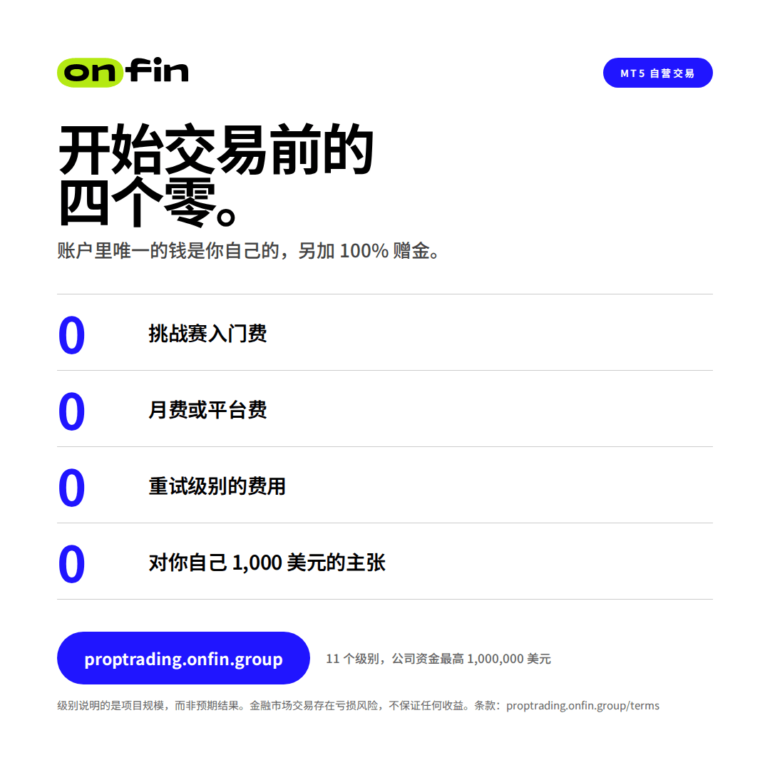 Prop trading MT5 — Four zeros — 1080×1080 (ZH)