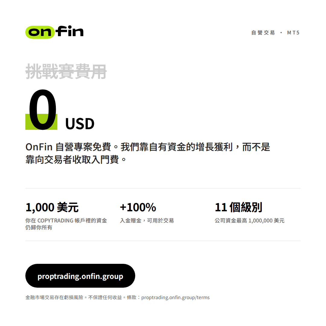 Prop trading MT5 — Price tag, struck fee — 1080×1080 (ZH-TW)