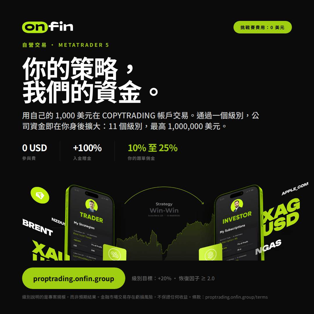 Prop trading MT5 — Product proof, phones — 1080×1080 (ZH-TW)