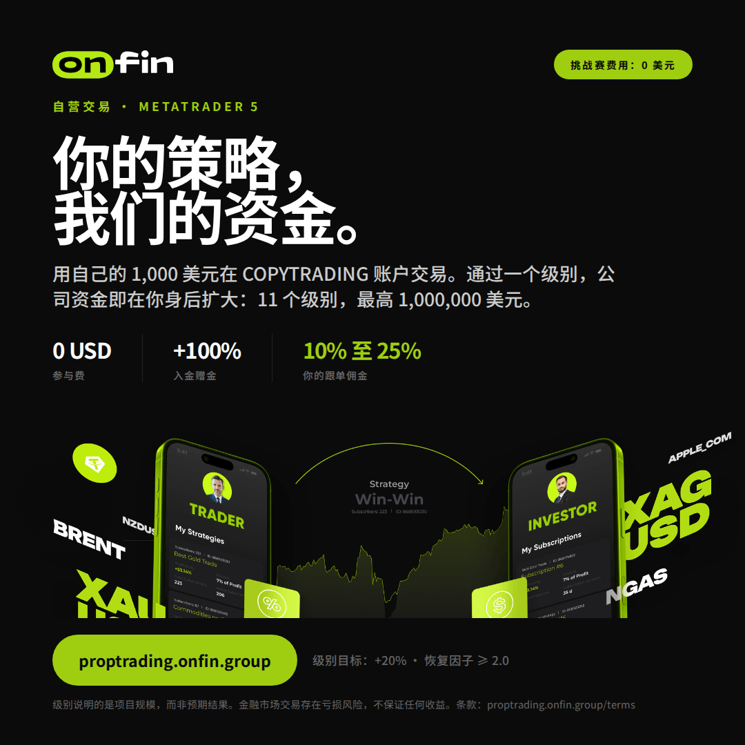 Prop trading MT5 — Product proof, phones — 1080×1080 (ZH)