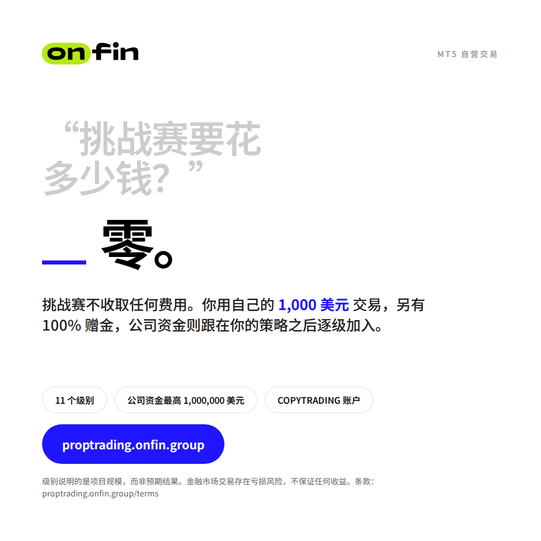 Prop trading MT5 — Question, blue — 1080×1080 (ZH)