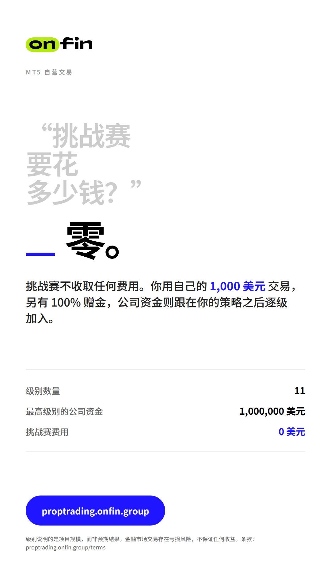 Prop trading MT5 — Question, blue — 1080×1920 (ZH)