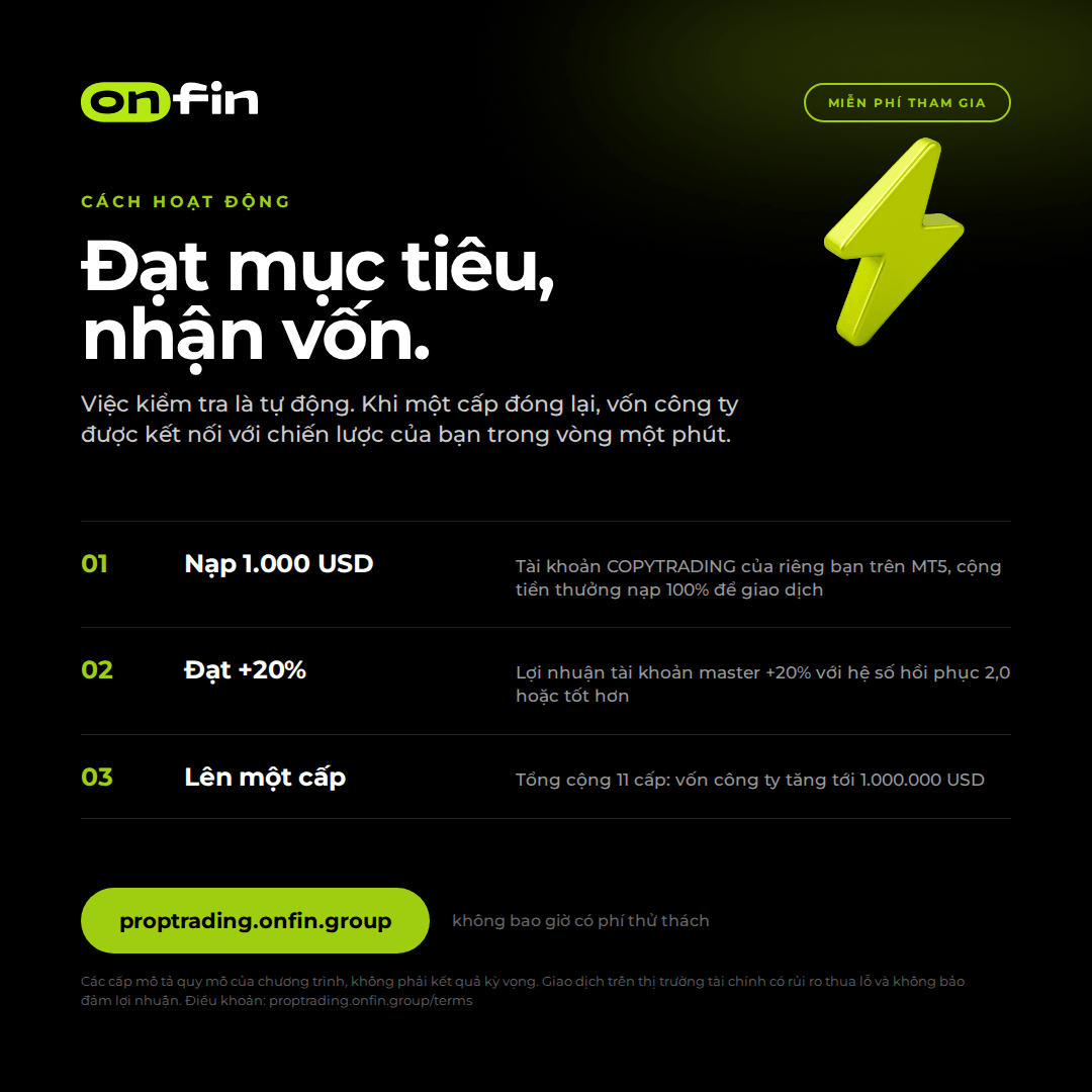 Prop trading MT5 — Three steps — 1080×1080 (VI)