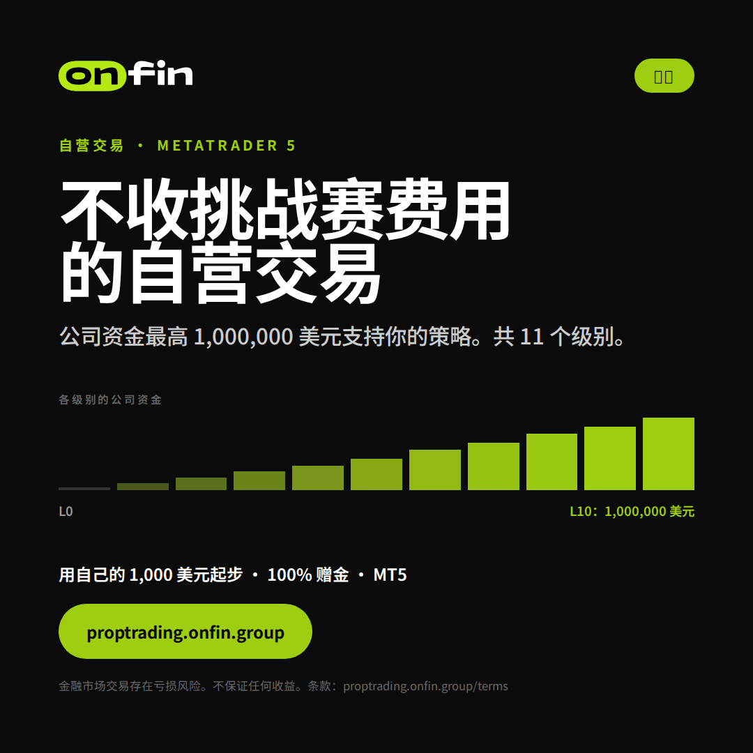 Prop trading MT5 — 1080×1080 (ZH)