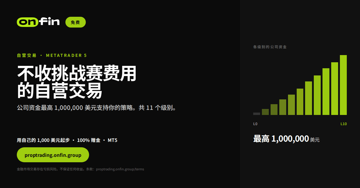 Prop trading MT5 — 1200×628 (ZH)